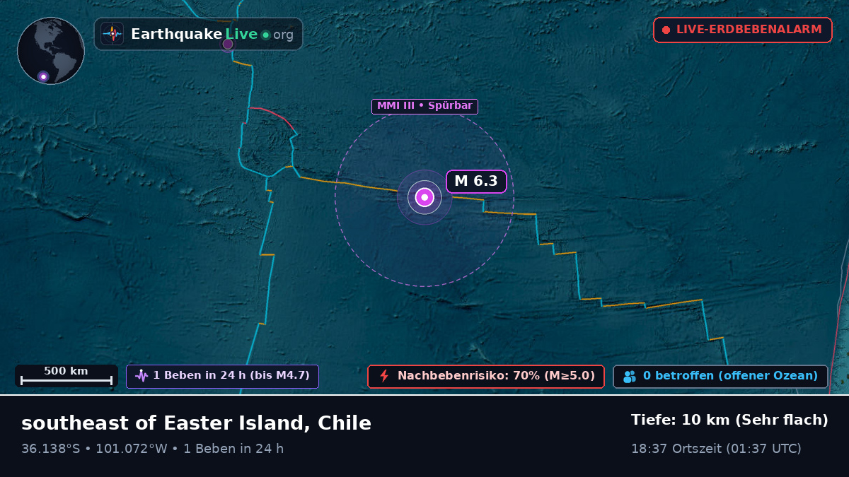 Südpazifik (Chile)
