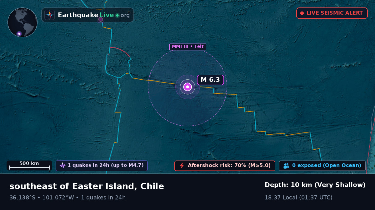 South Pacific Ocean (Chile)