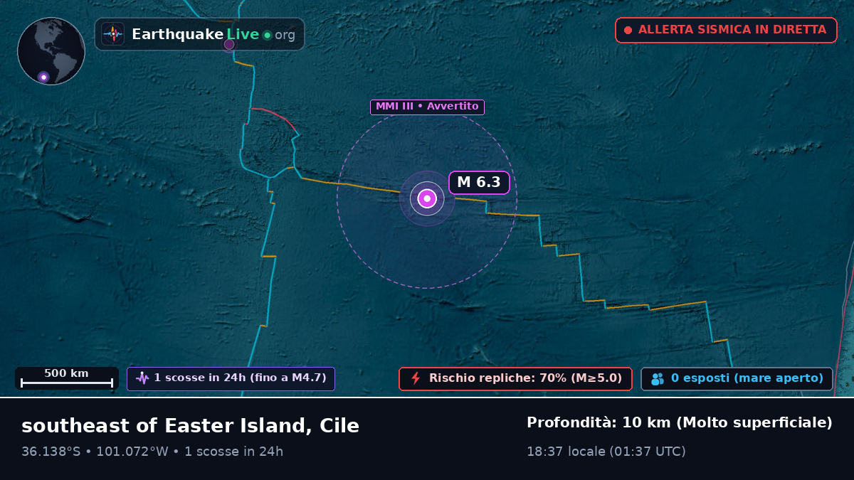 Oceano Pacifico meridionale (Cile)