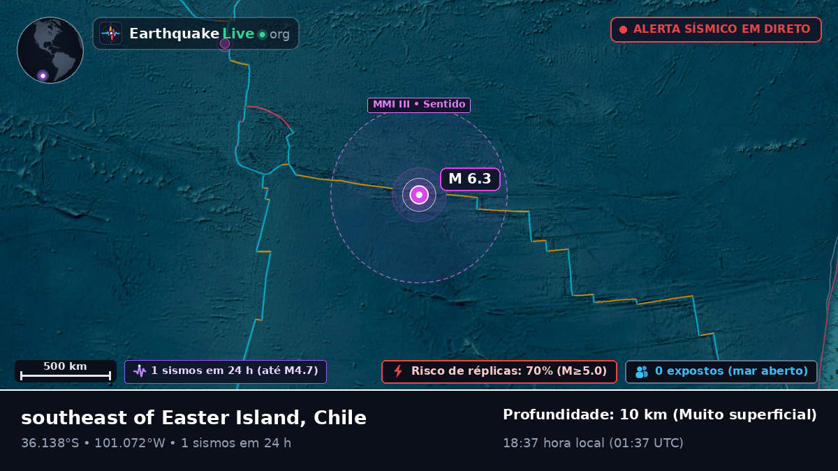 Oceano Pacífico Sul (Chile)