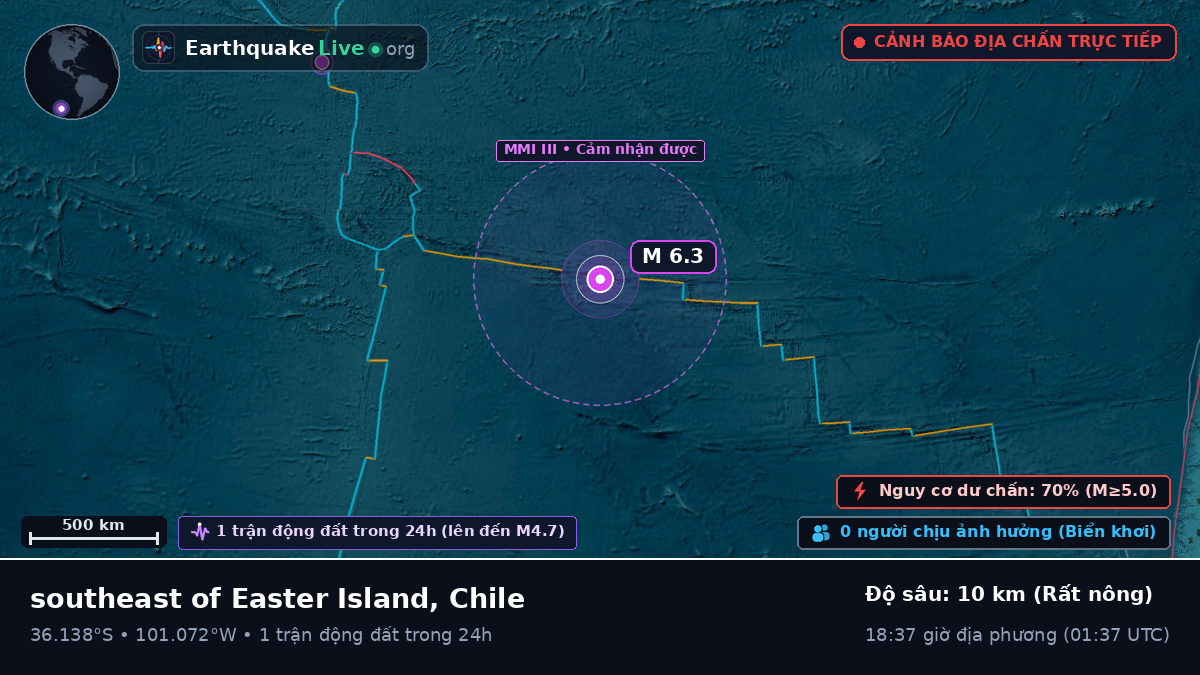 Nam Thái Bình Dương (Chile)