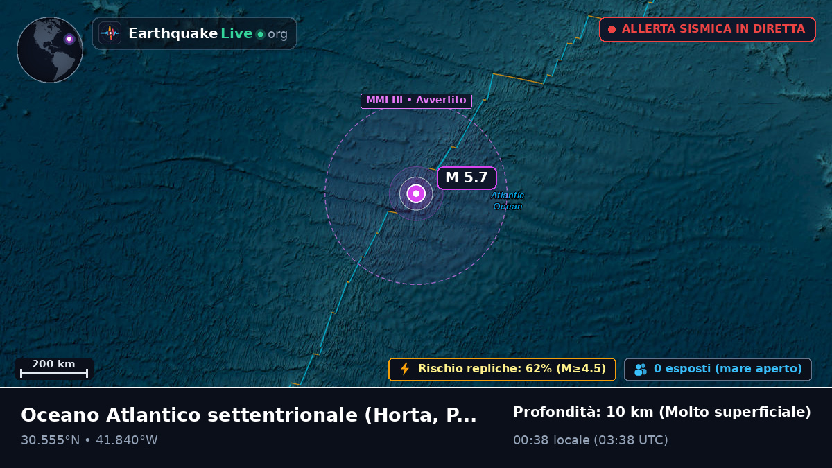 Oceano Atlantico settentrionale (Portogallo)