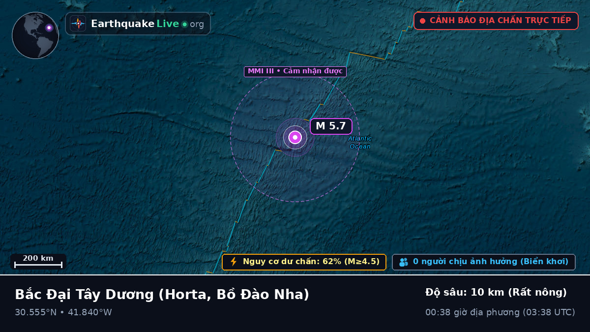 Bắc Đại Tây Dương (Bồ Đào Nha)