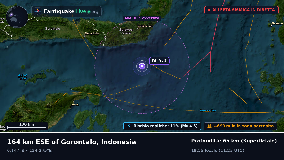 Mare delle Molucche (Indonesia)