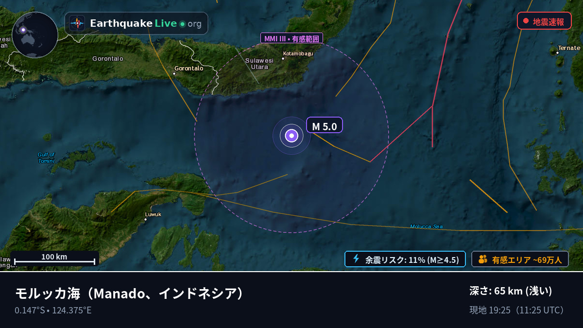 モルッカ海 (インドネシア)