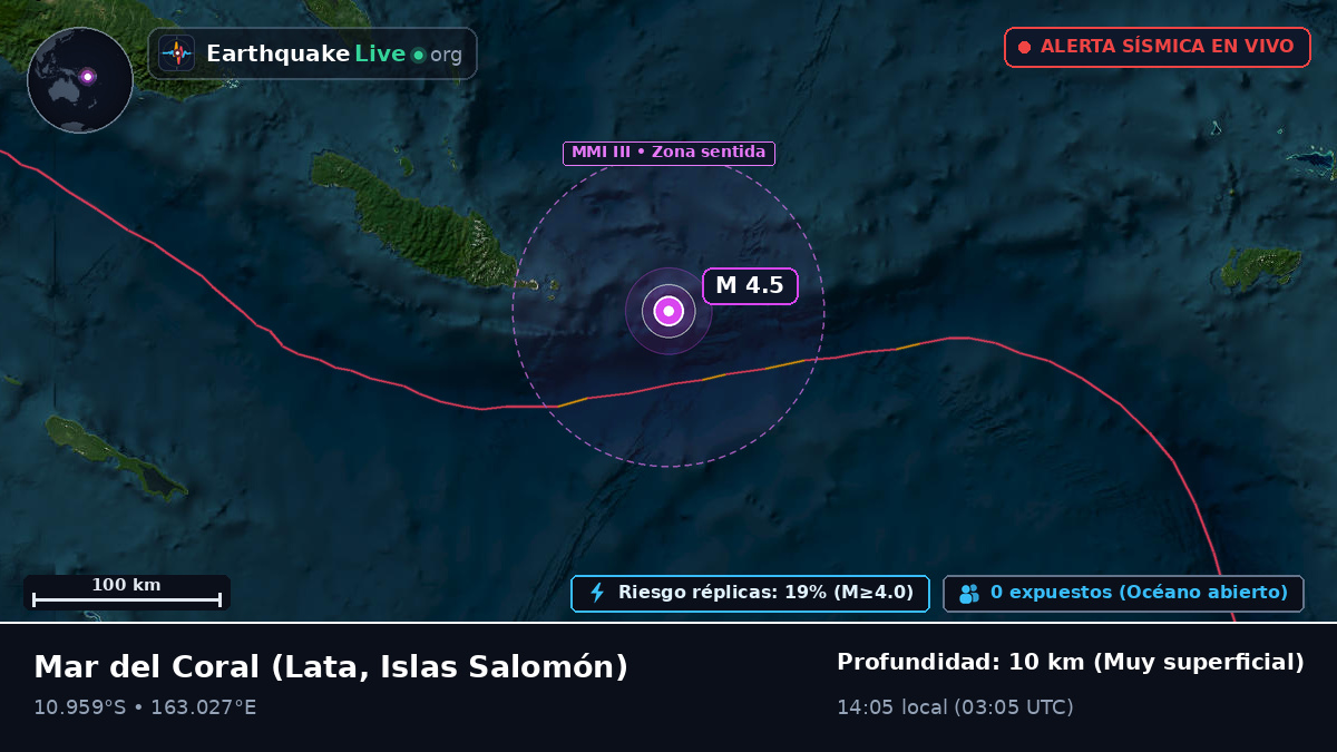 Mar del Coral (Islas Salomón)