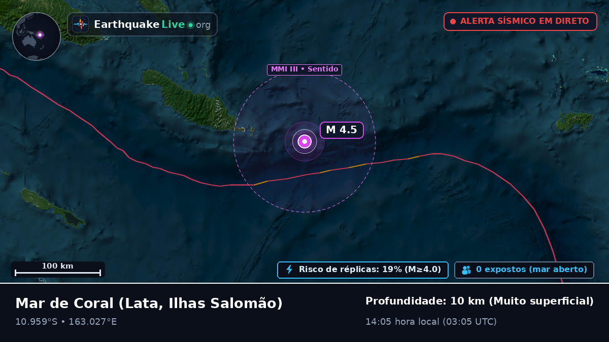 Mar de Coral (Ilhas Salomão)