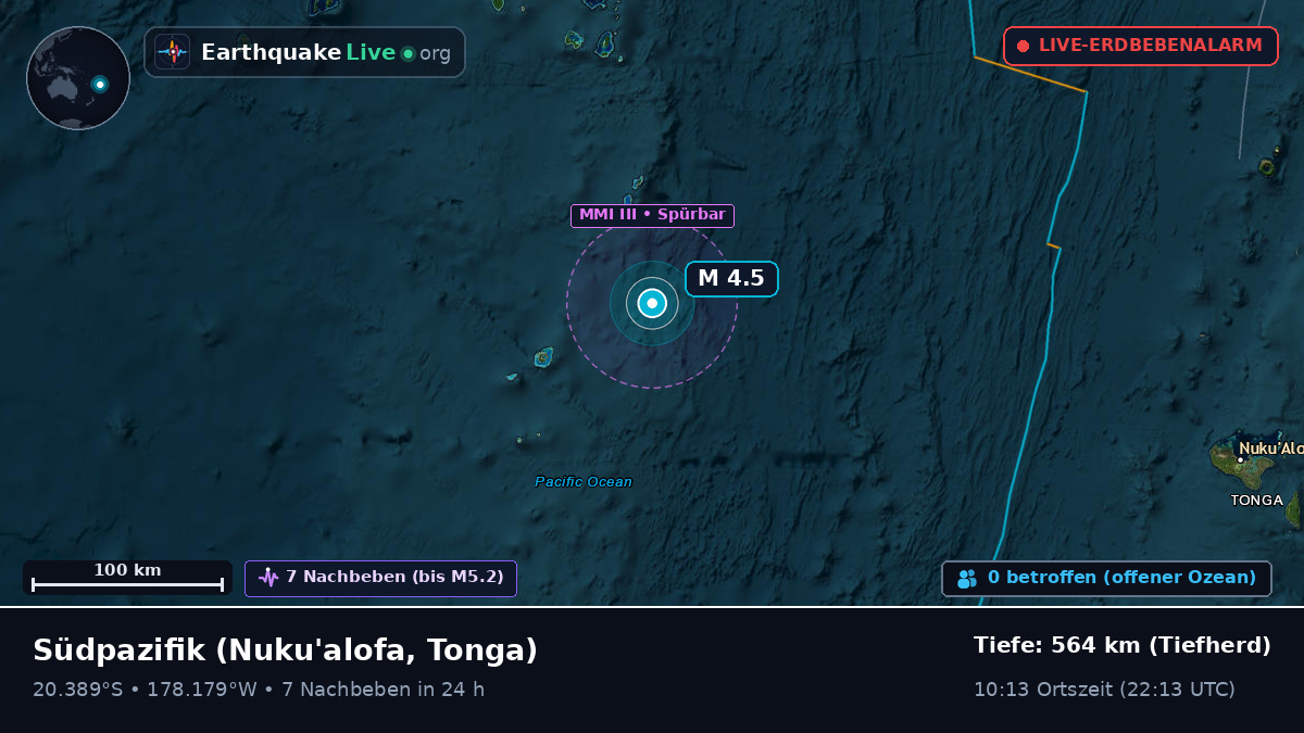 Südpazifik (Tonga)
