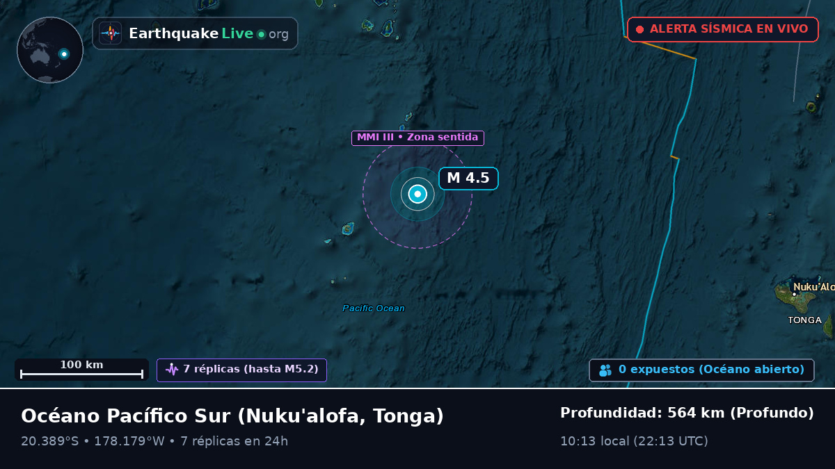 Océano Pacífico Sur (Tonga)