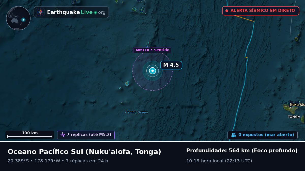 Oceano Pacífico Sul (Tonga)