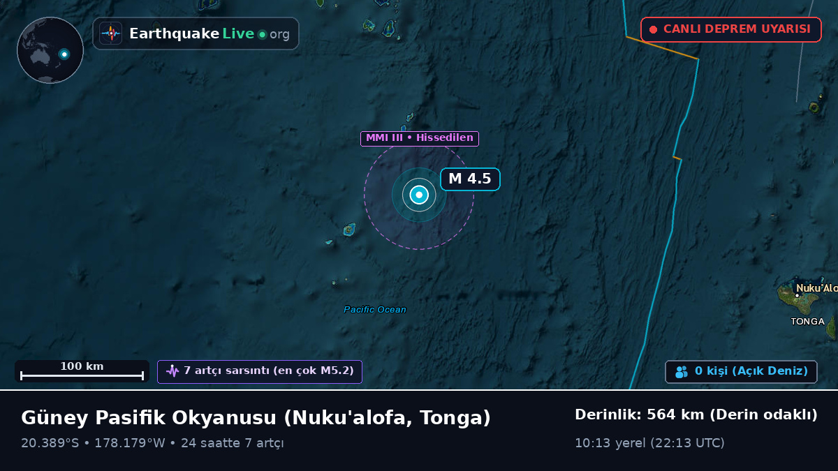 Güney Pasifik Okyanusu (Tonga)