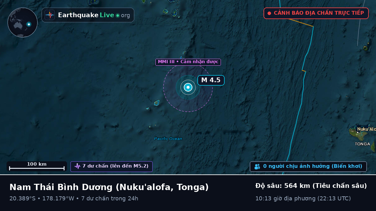 Nam Thái Bình Dương (Tonga)