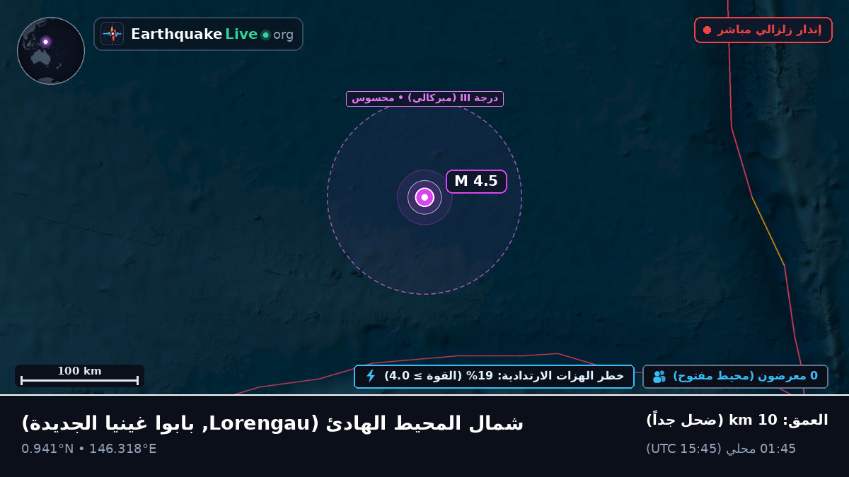 شمال المحيط الهادئ (بابوا غينيا الجديدة)