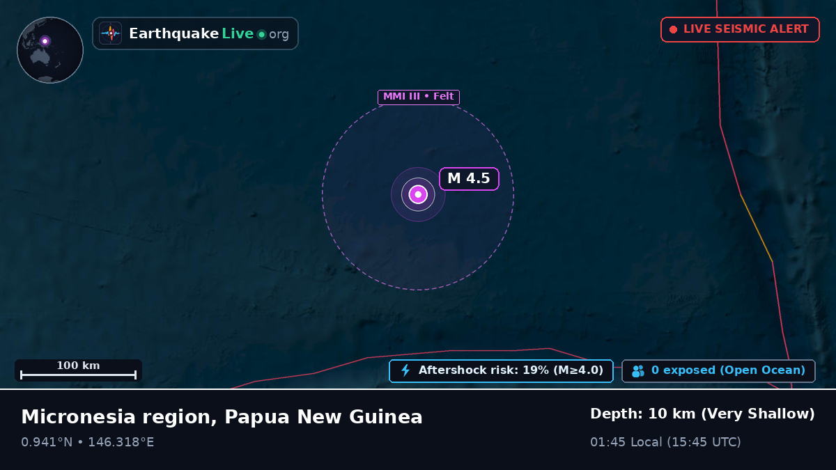 North Pacific Ocean (Papua New Guinea)