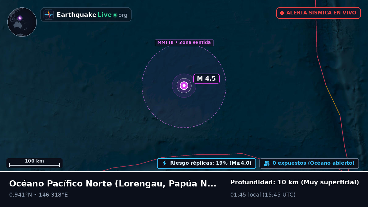 Océano Pacífico Norte (Papúa Nueva Guinea)