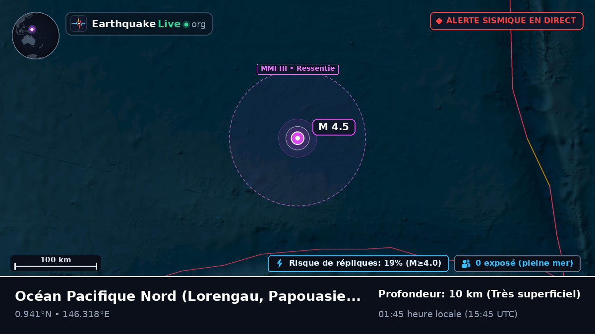 Océan Pacifique Nord (Papouasie-Nouvelle-Guinée)