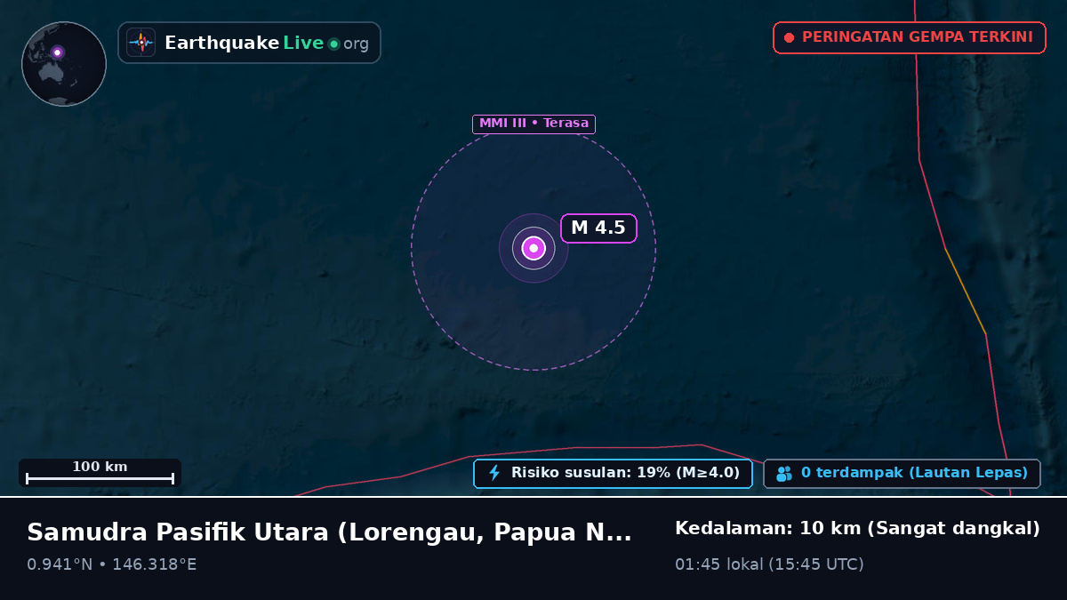 Samudra Pasifik Utara (Papua Nugini)