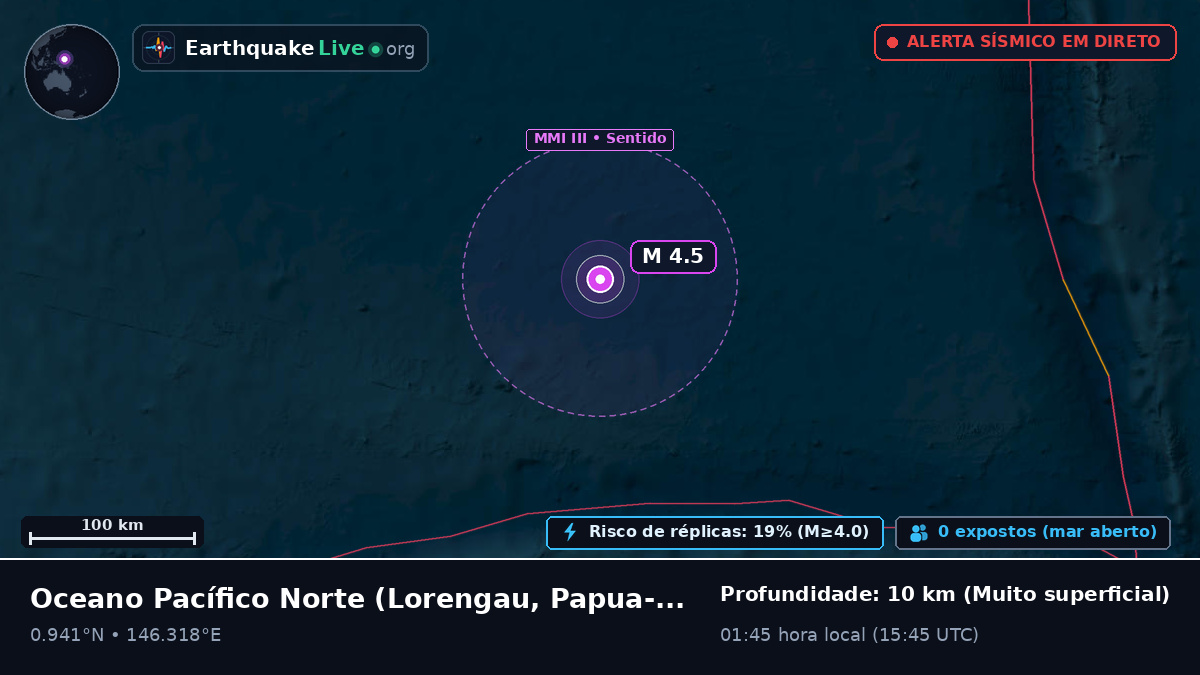 Oceano Pacífico Norte (Papua-Nova Guiné)