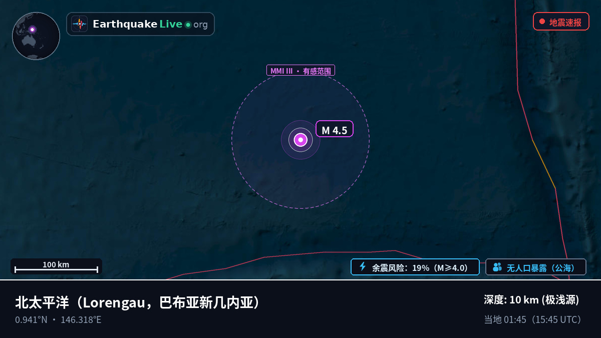 北太平洋 (巴布亚新几内亚)