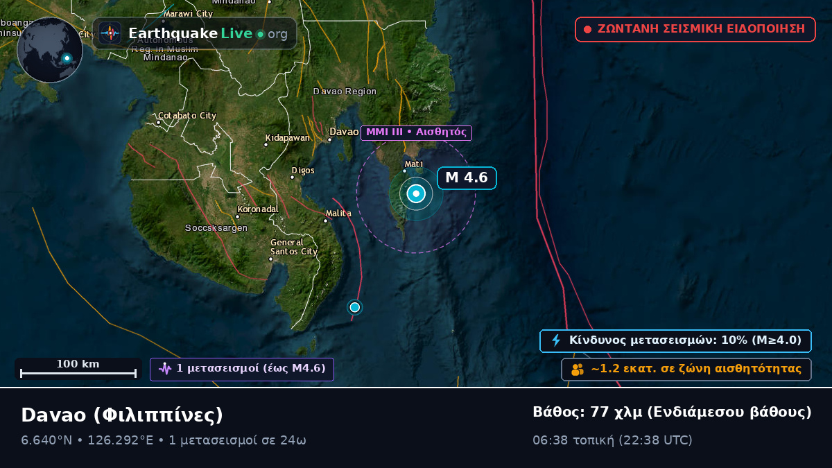 Davao Del Sur, Φιλιππίνες