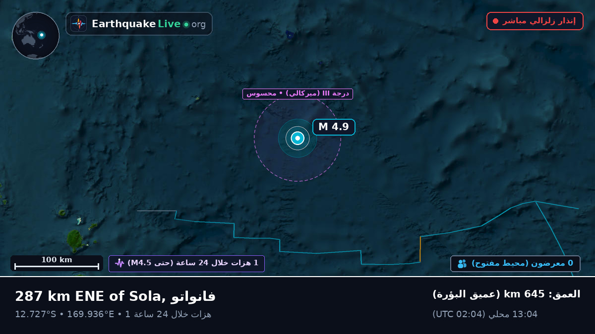 جنوب المحيط الهادئ (فانواتو)