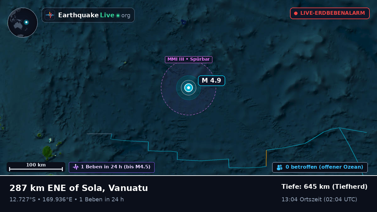 Südpazifik (Vanuatu)