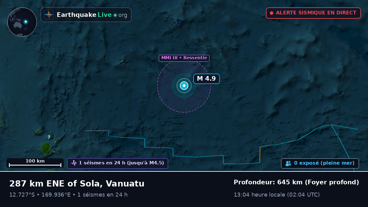 Océan Pacifique Sud (Vanuatu)