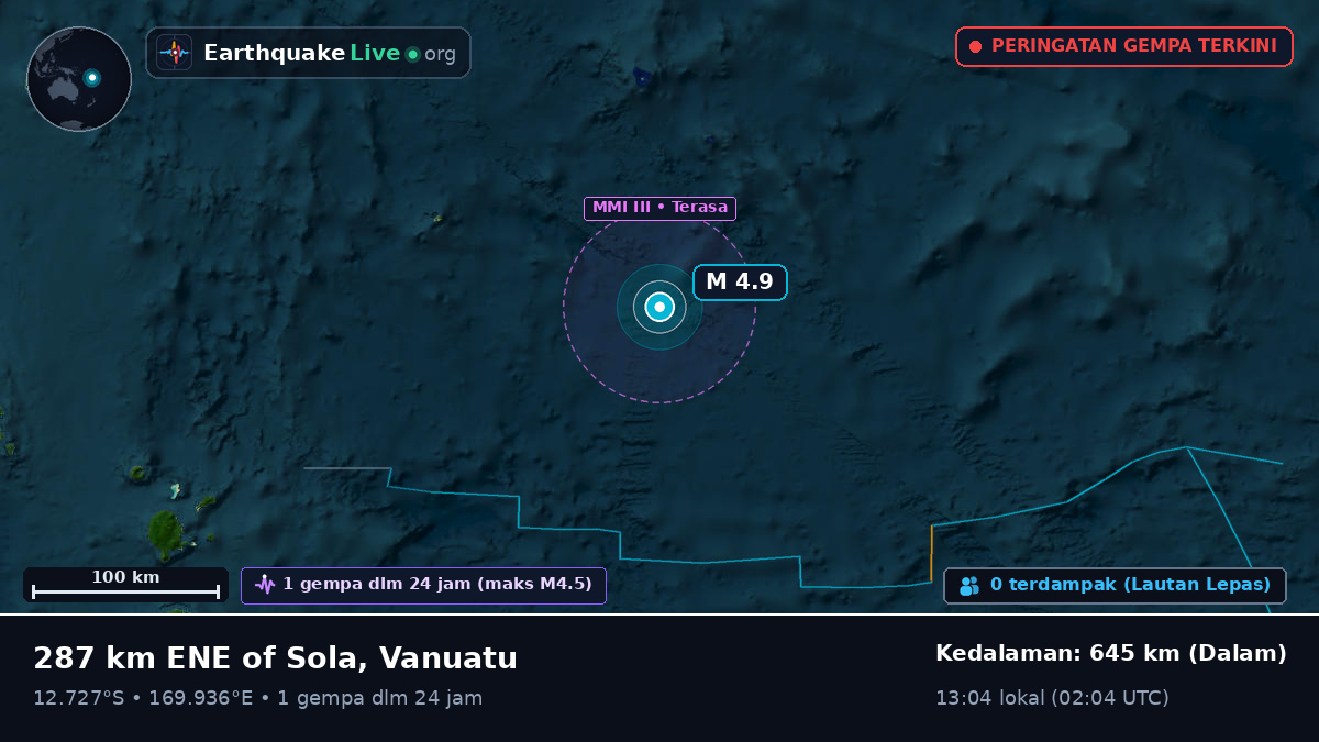 Samudra Pasifik Selatan (Vanuatu)