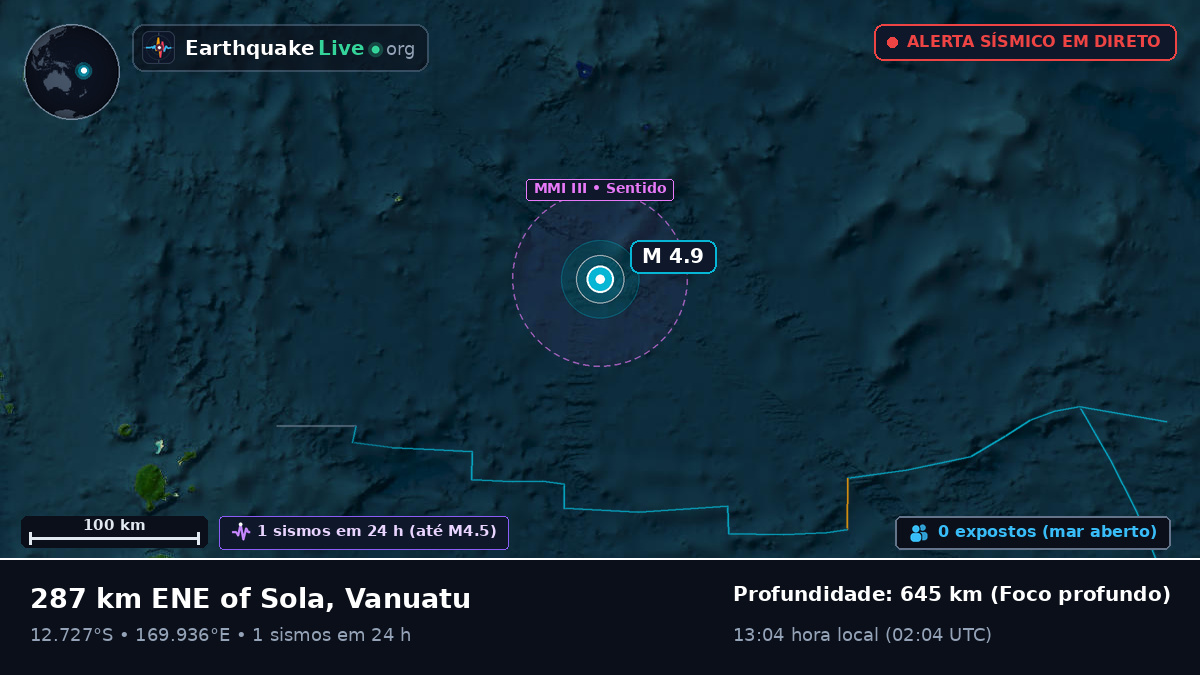Oceano Pacífico Sul (Vanuatu)