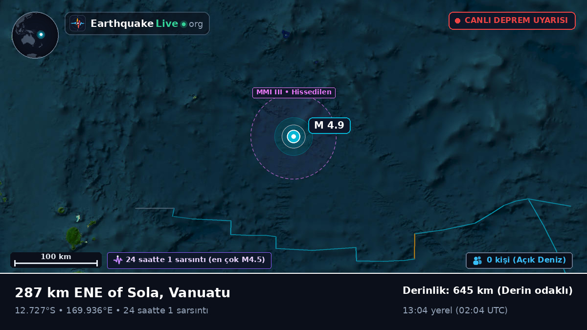 Güney Pasifik Okyanusu (Vanuatu)