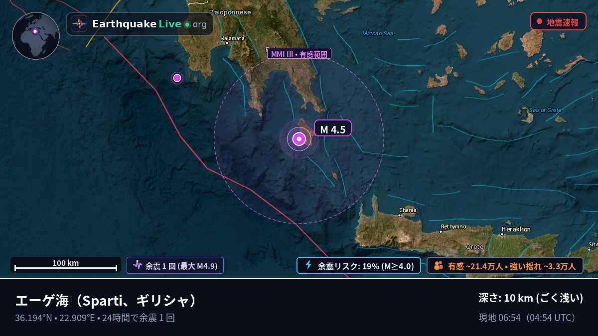 エーゲ海 (ギリシャ)
