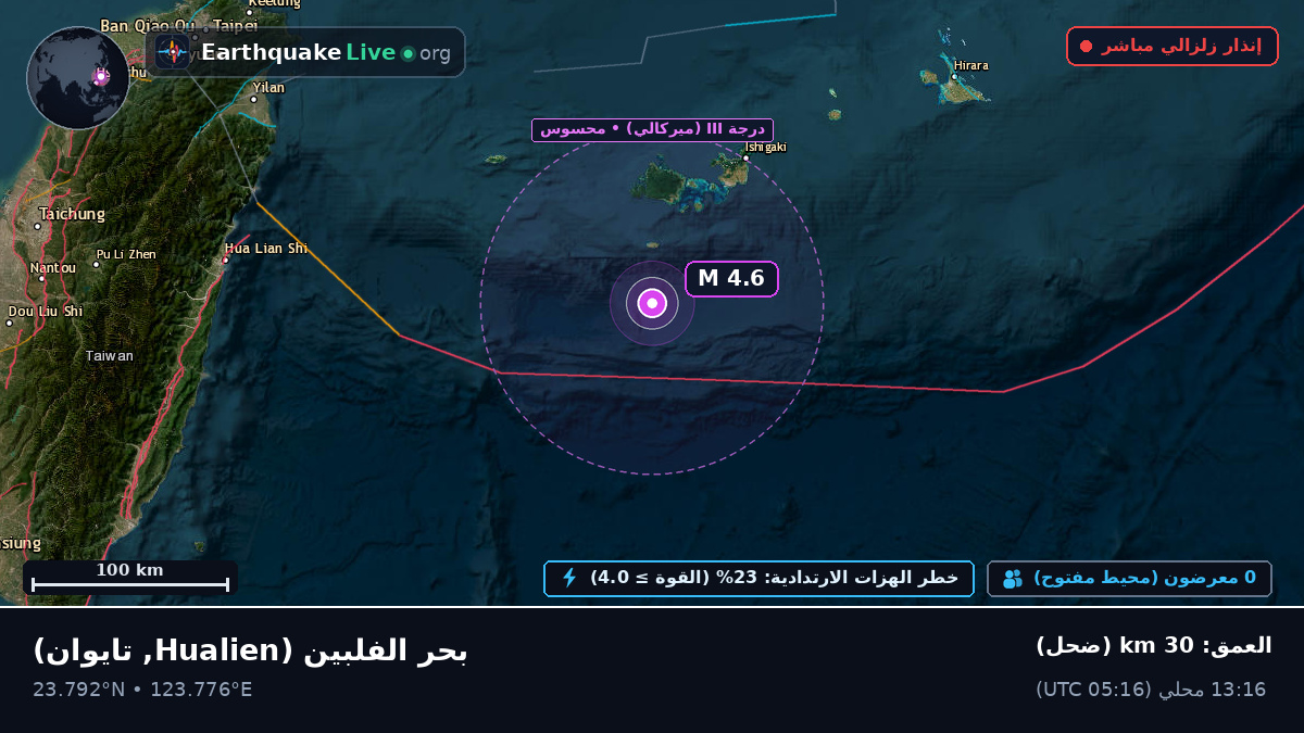 بحر الفلبين (تايوان)