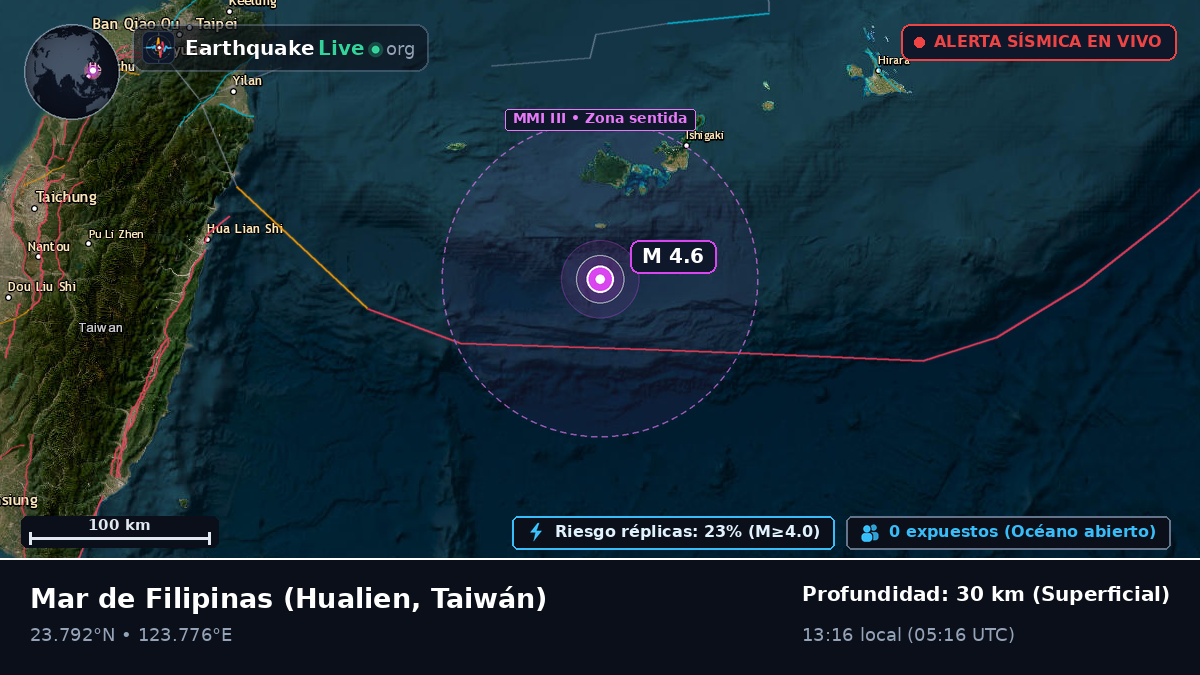 Mar de Filipinas (Taiwán)