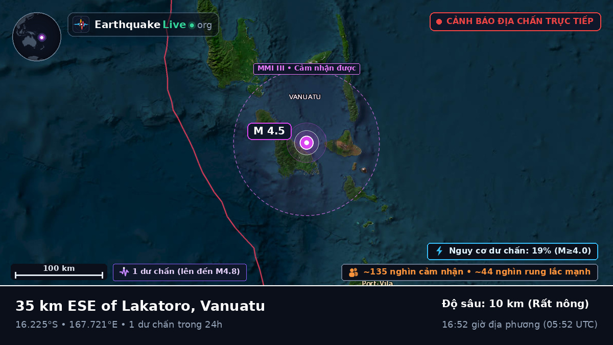 Shefa, Vanuatu