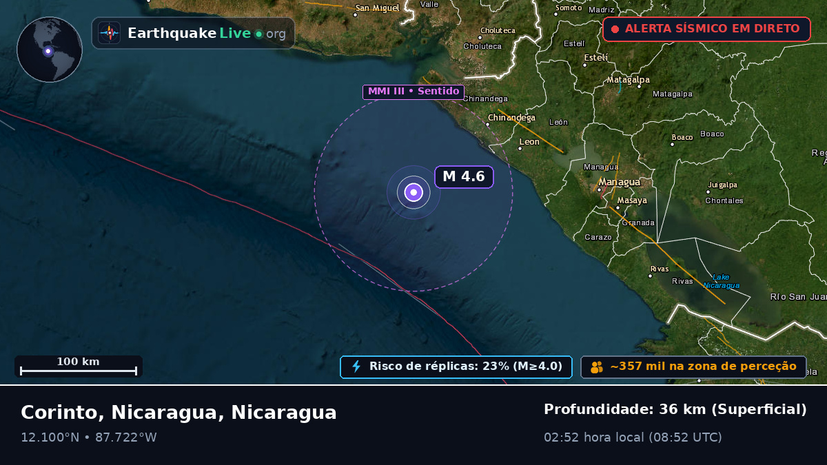 Mar das Caraíbas (Nicaragua)