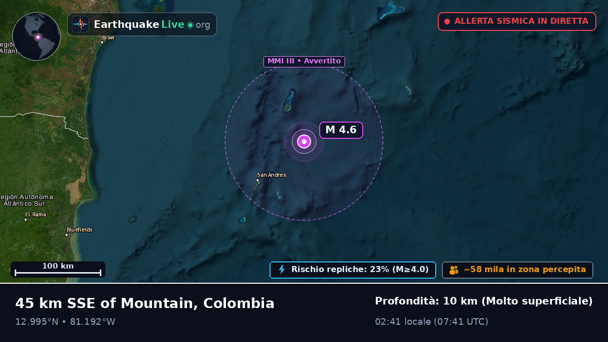 Mar dei Caraibi (Colombia)
