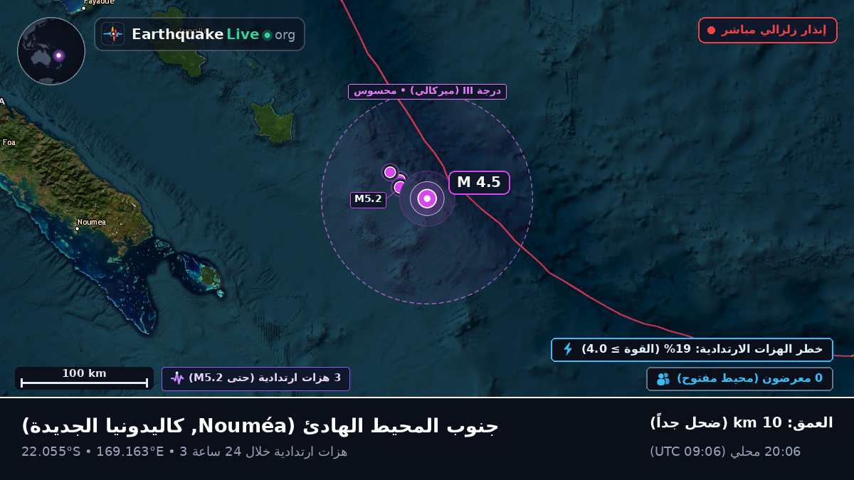 جنوب المحيط الهادئ (كاليدونيا الجديدة)