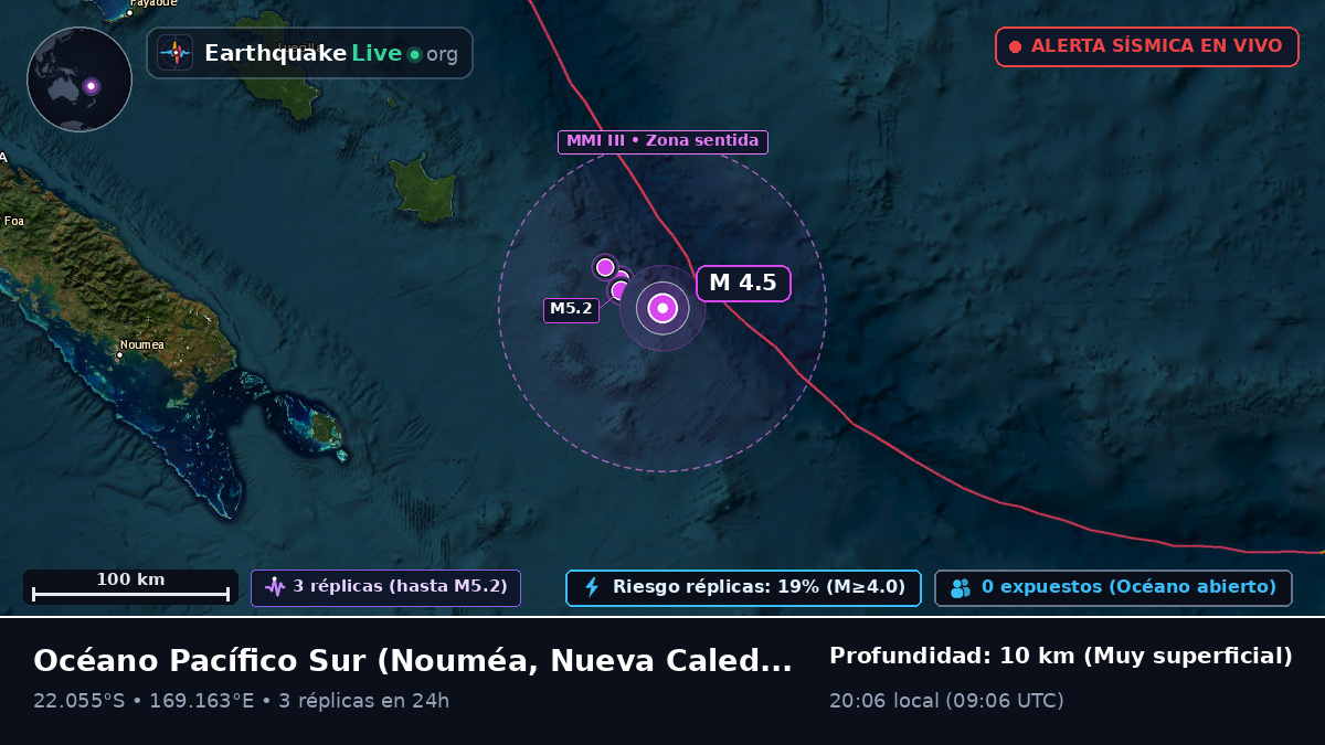 Océano Pacífico Sur (Nueva Caledonia)
