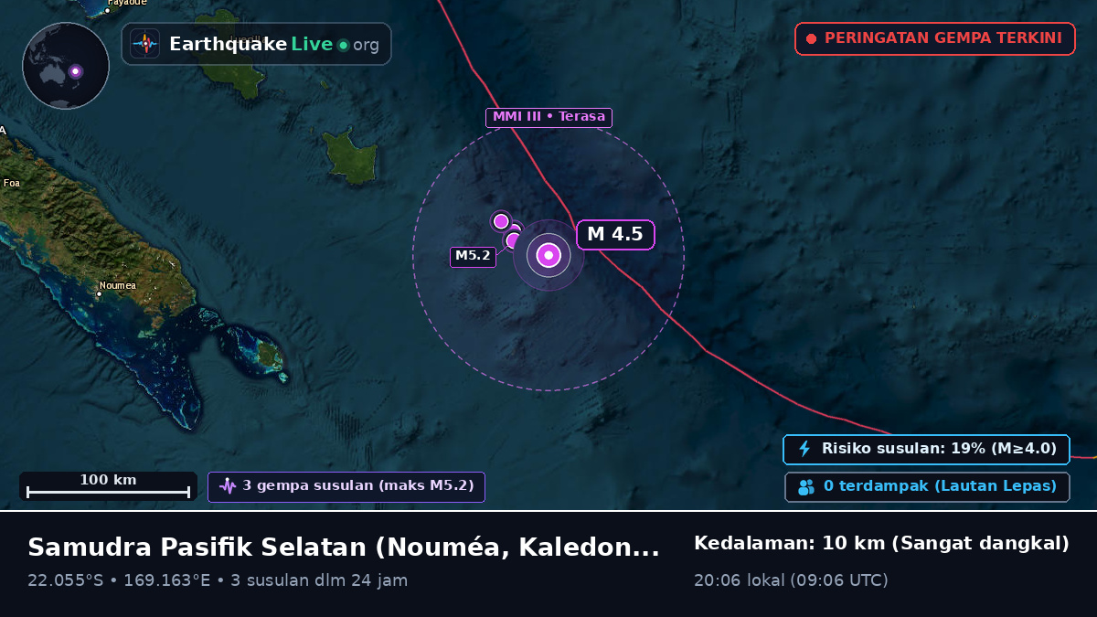 Samudra Pasifik Selatan (Kaledonia Baru)