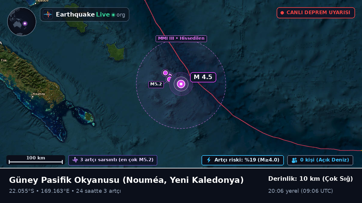 Güney Pasifik Okyanusu (Yeni Kaledonya)