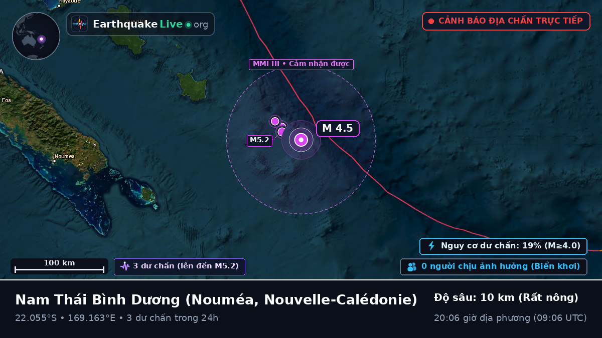 Nam Thái Bình Dương (Nouvelle-Calédonie)