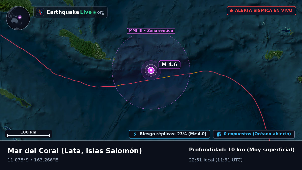 Mar del Coral (Islas Salomón)