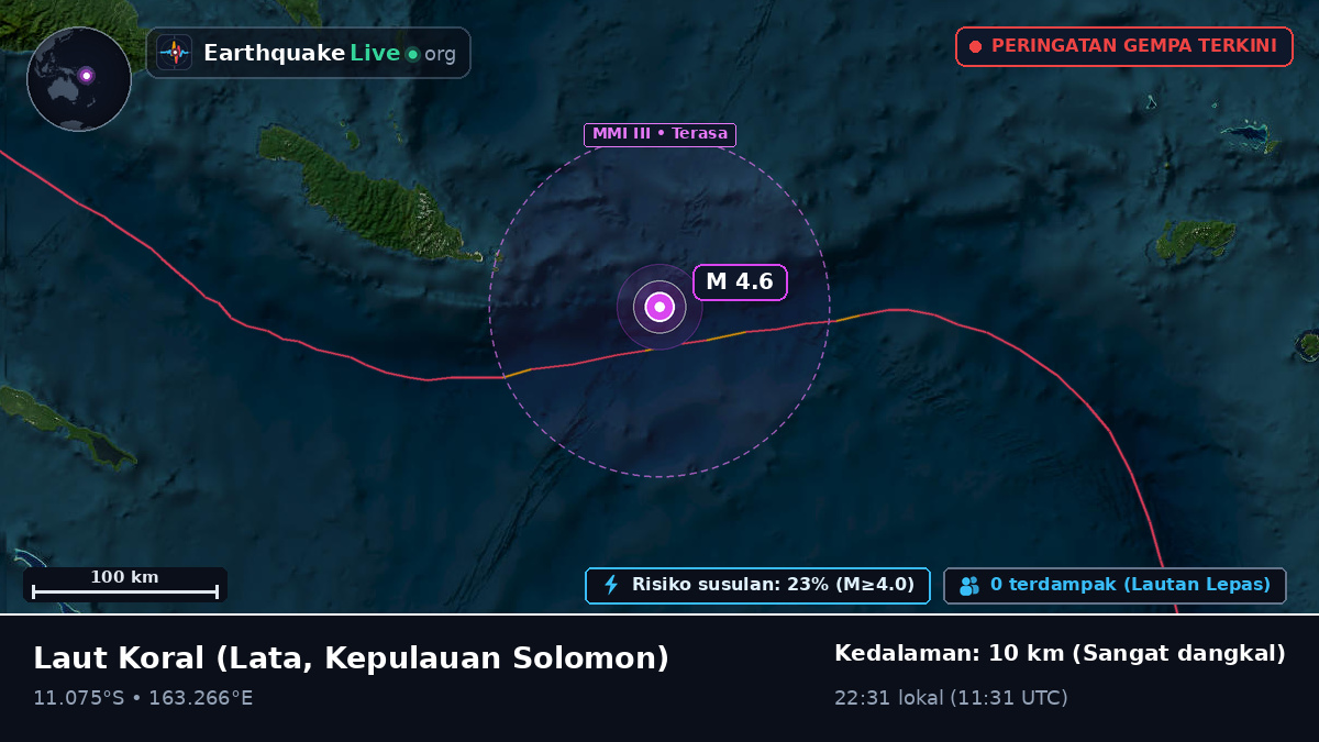 Laut Koral (Kepulauan Solomon)