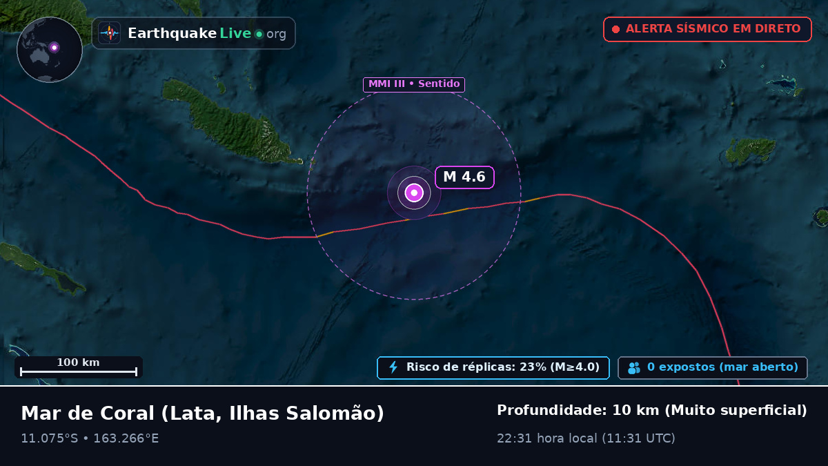 Mar de Coral (Ilhas Salomão)