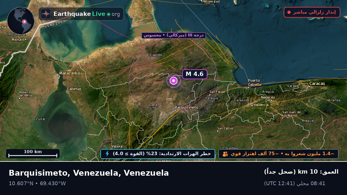 Lara, Venezuela