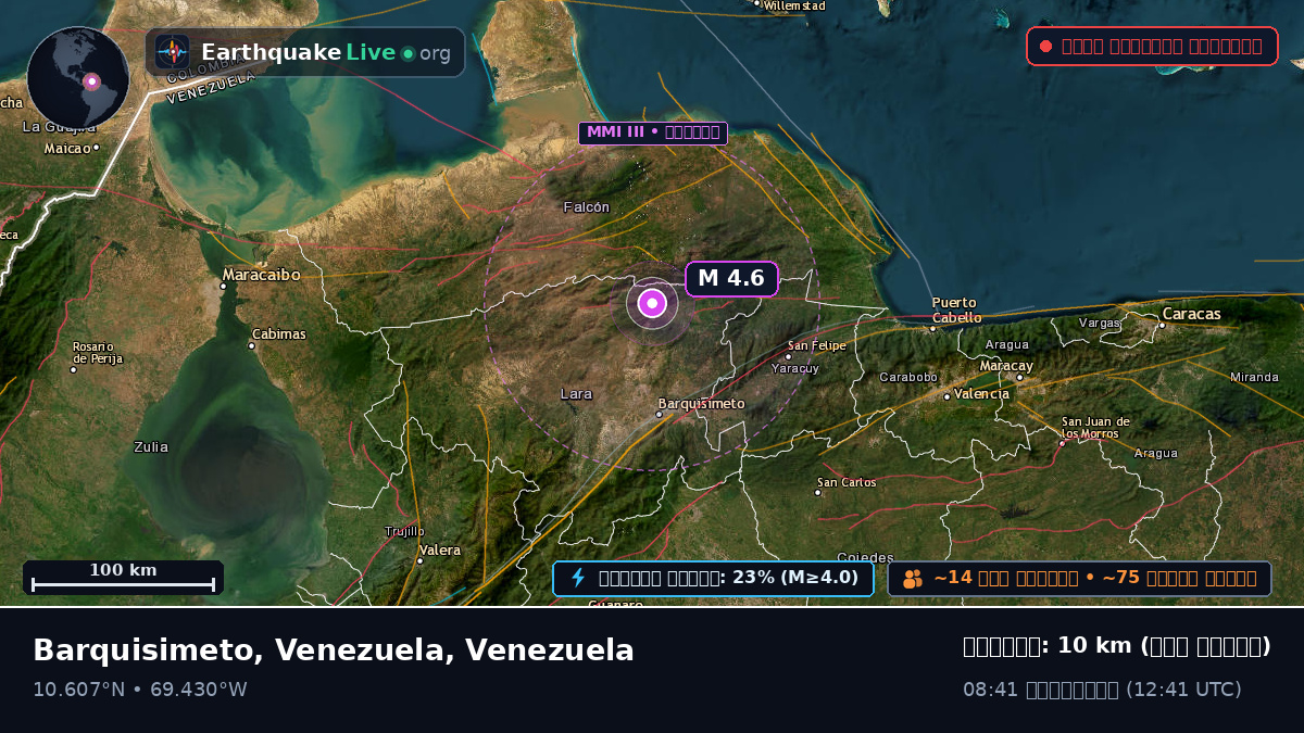 Lara, Venezuela