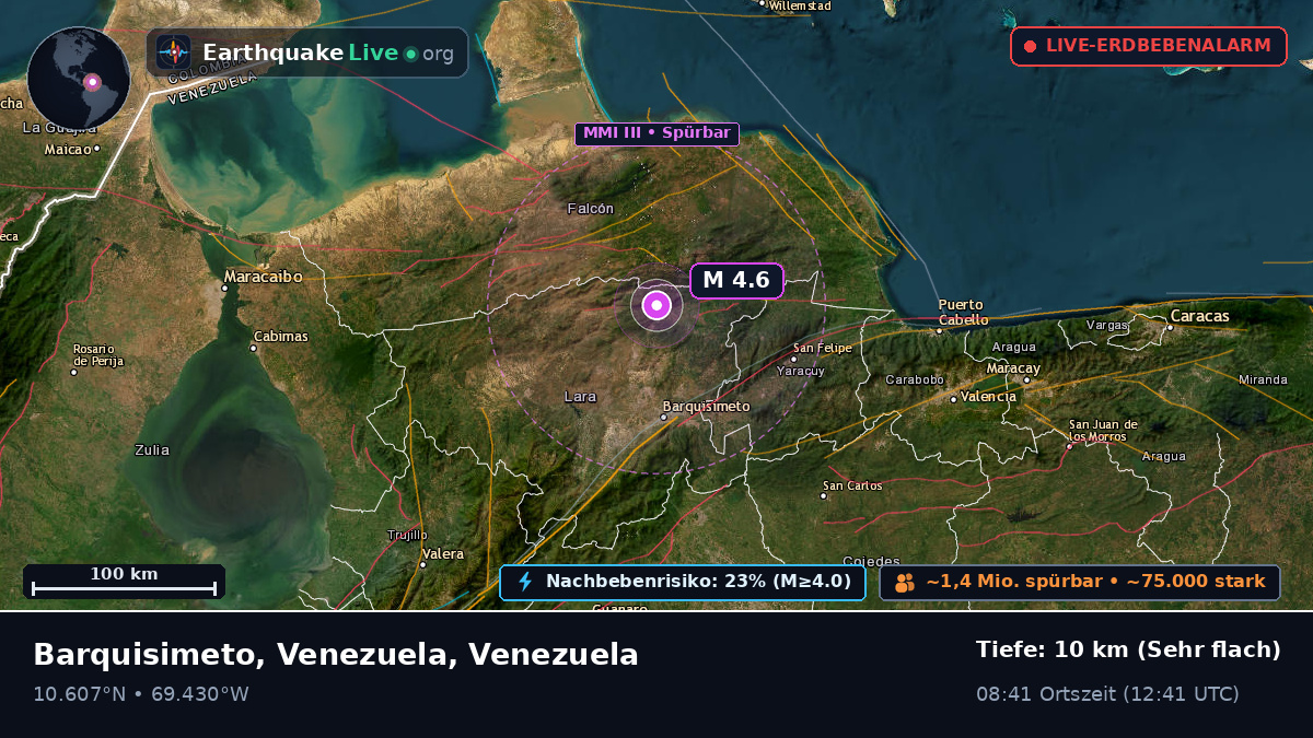 Lara, Venezuela