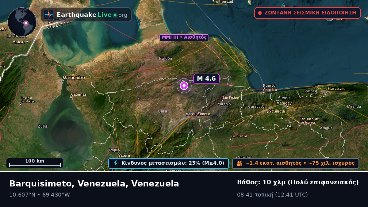 Lara, Venezuela