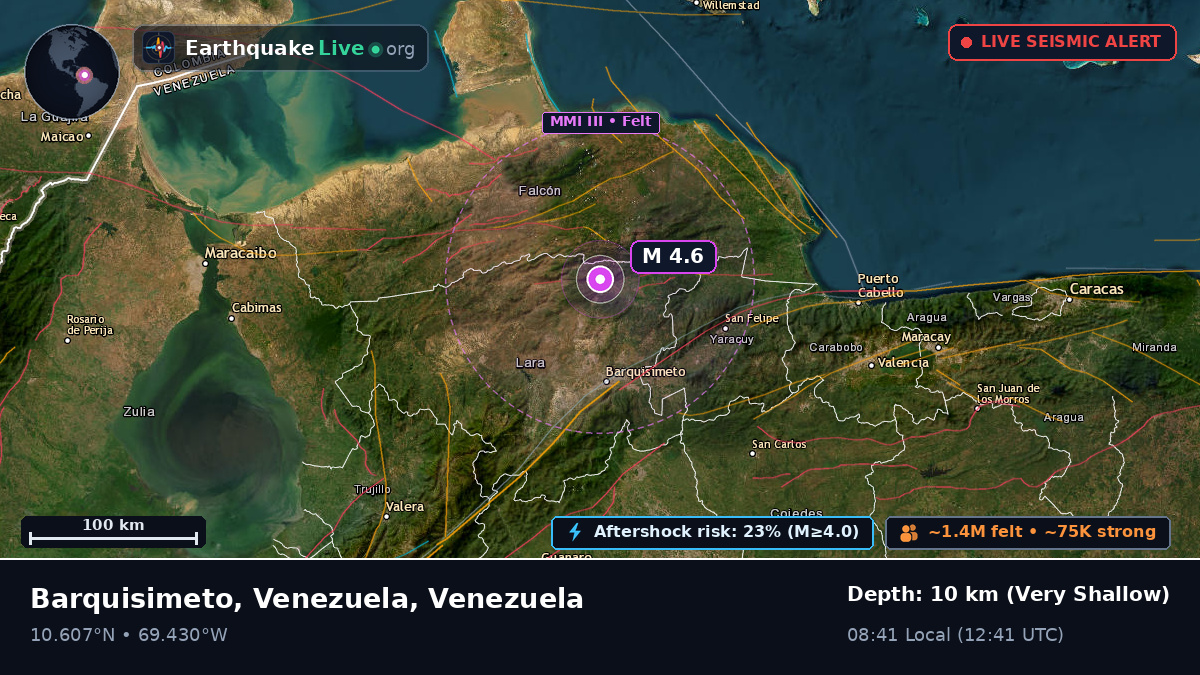 Lara, Venezuela