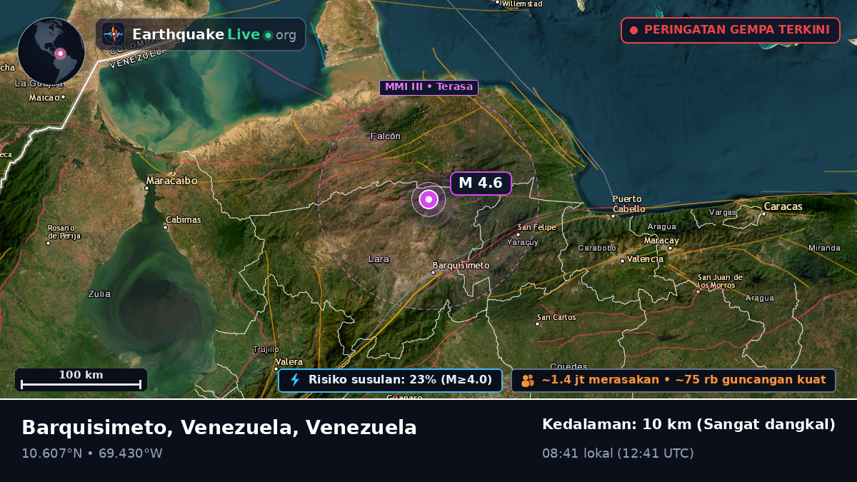 Lara, Venezuela